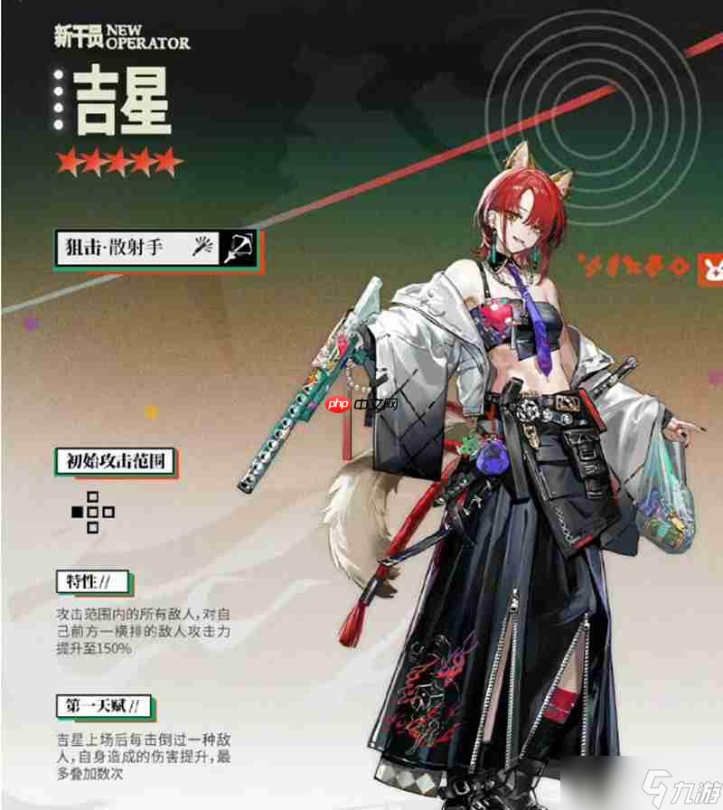 明日方舟吉星怎么样 吉星技能天赋详细解析