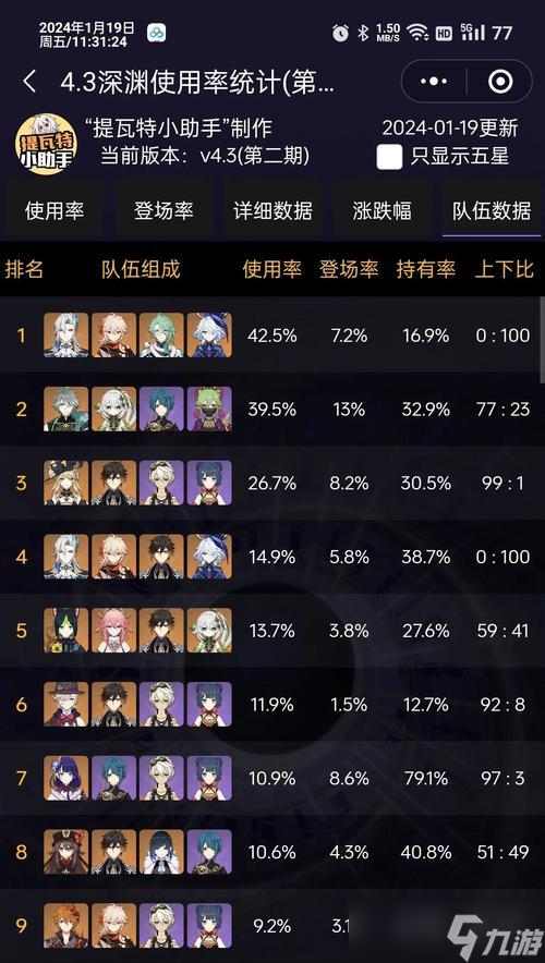 《原神》挖矿攻略（如何搭配最佳挖矿阵容）