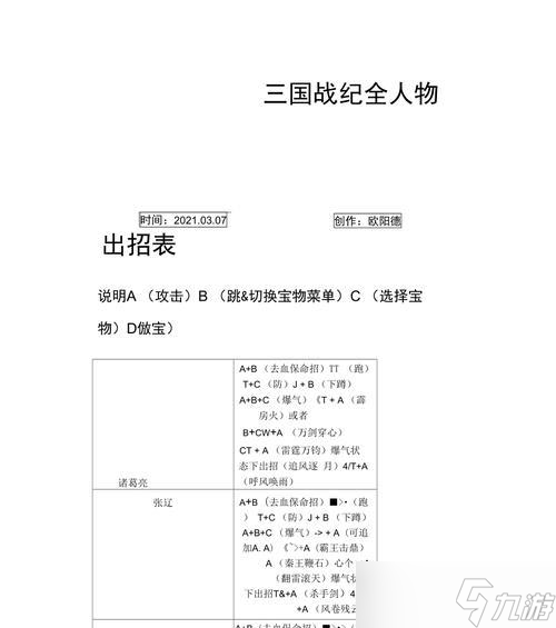《三国战纪1代完整版出招表》（攻略秘籍全面揭秘）