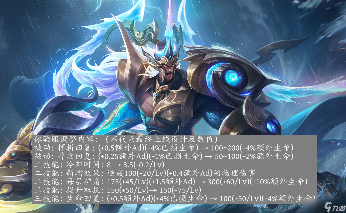 王者荣耀英雄调整又有大动作，百里守约将改机制，吕布赵怀真终于要加强