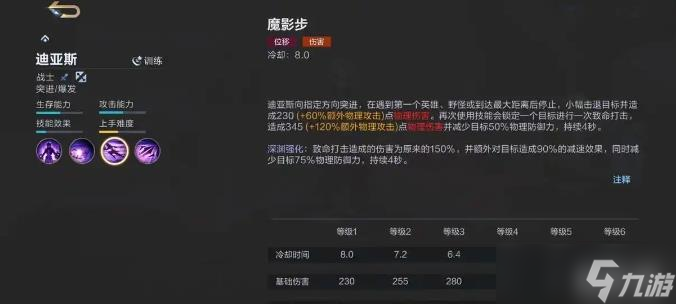 《决胜巅峰》迪亚斯技能