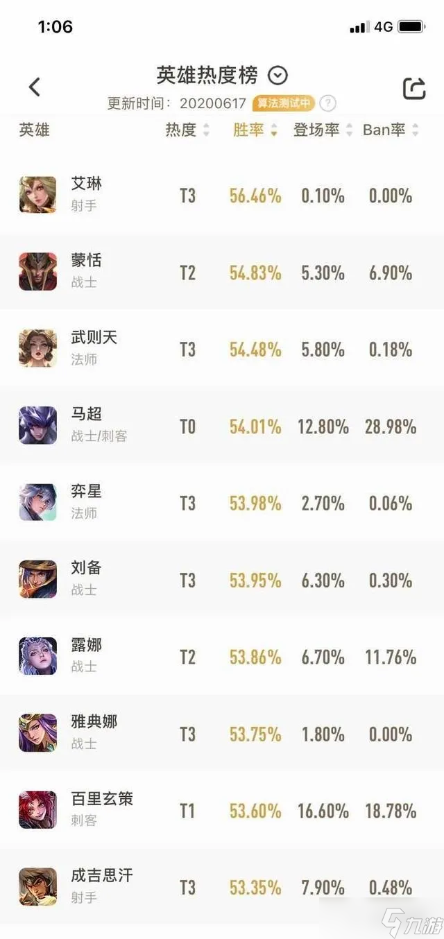 王者荣耀王者荣耀如何快速提高段位？分享收藏必看