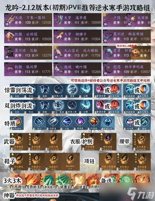 大话西游2剑指龙吟获取途径是什么？有何用途？