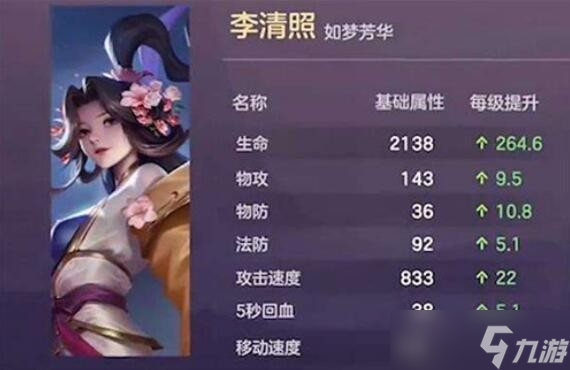 王者荣耀李清照：传说中的词人何时登陆<a href=