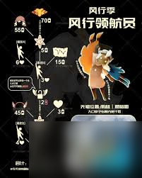 光遇領(lǐng)航員復(fù)刻先祖能換啥