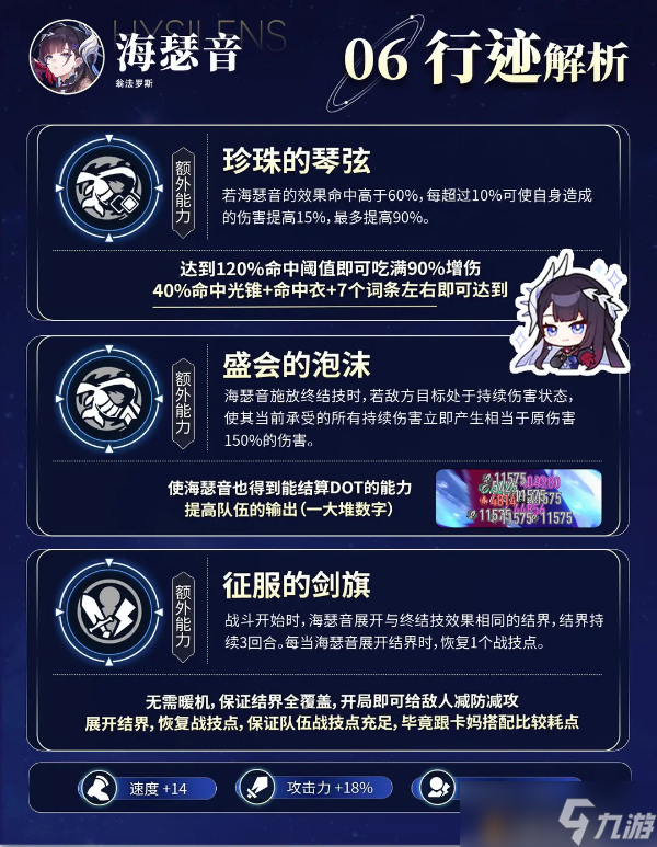 崩坏星穹铁道3.5海瑟音养成解析一图流攻略