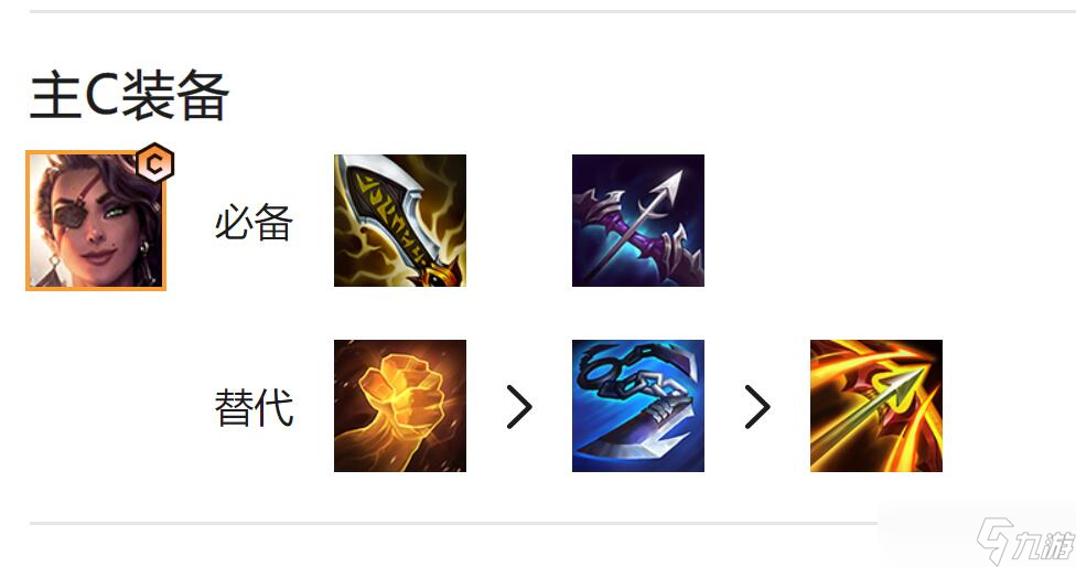 金铲铲之战s6最强阵容搭配