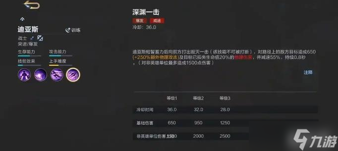 《决胜巅峰》迪亚斯技能