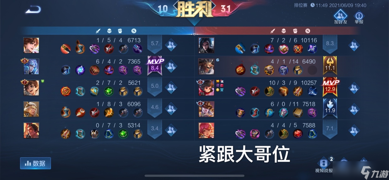 王者荣耀赛季末辅助的上分秘诀，九个出装及打法要点助你成为金牌辅助！