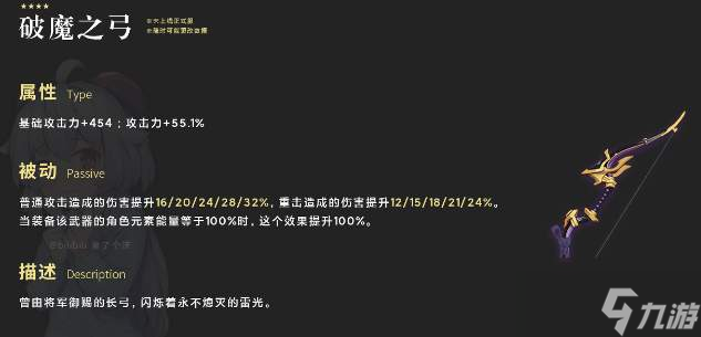 原神破魔之弓属性强度及适合角色推荐