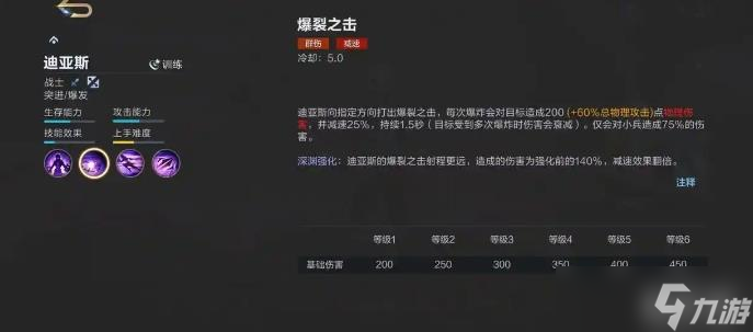 《决胜巅峰》迪亚斯技能