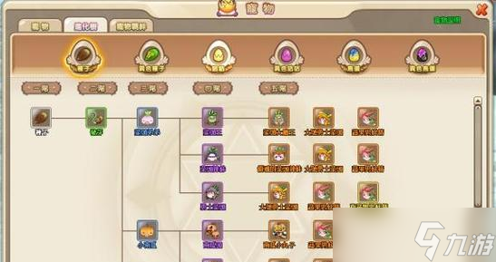 彩虹岛宠物技能物品贩卖使用方法是什么？