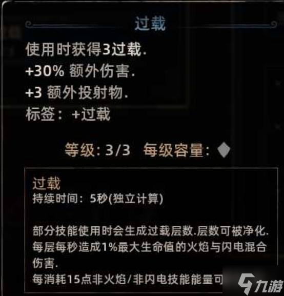 《泰坦之旅2》高施法闪电箭流BD分享 高施法闪电箭流怎么构筑