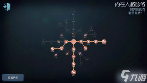 《第五人格》摄影师天赋推荐
