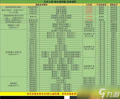 问道缥缈阵法的获取途径是什么？