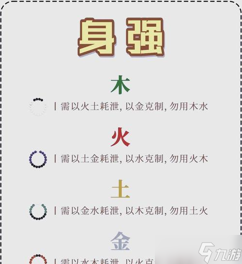 命格选择标准和建议是什么？