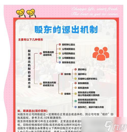 退出宗门流程是什么？遇到问题如何解决？