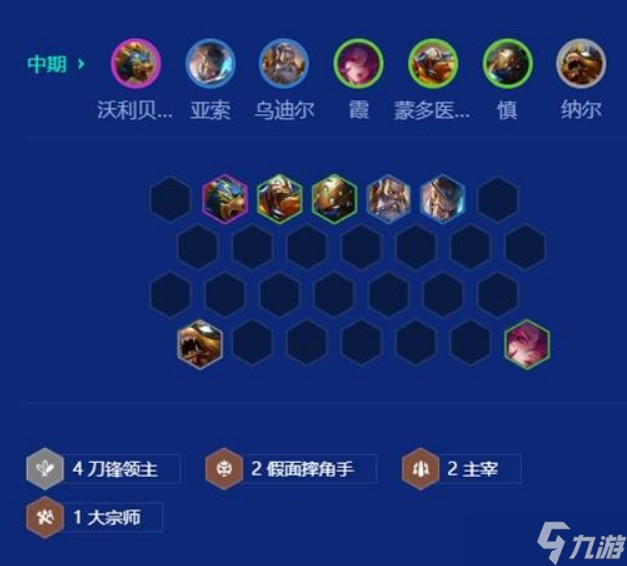金铲铲之战s15刀锋狗熊阵容推荐