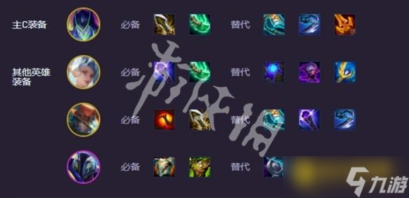 《金铲铲之战》s15水晶狙神95阵容怎样搭配-s15水晶狙神95阵容羁绊果实符文装备海克斯运营攻略