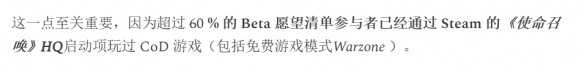 惊！《战地6》愿望单超270万人：超一半是COD玩家