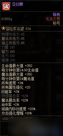 《地下城與勇士》刀劍神域聯(lián)動(dòng)禮包購(gòu)買(mǎi)建議