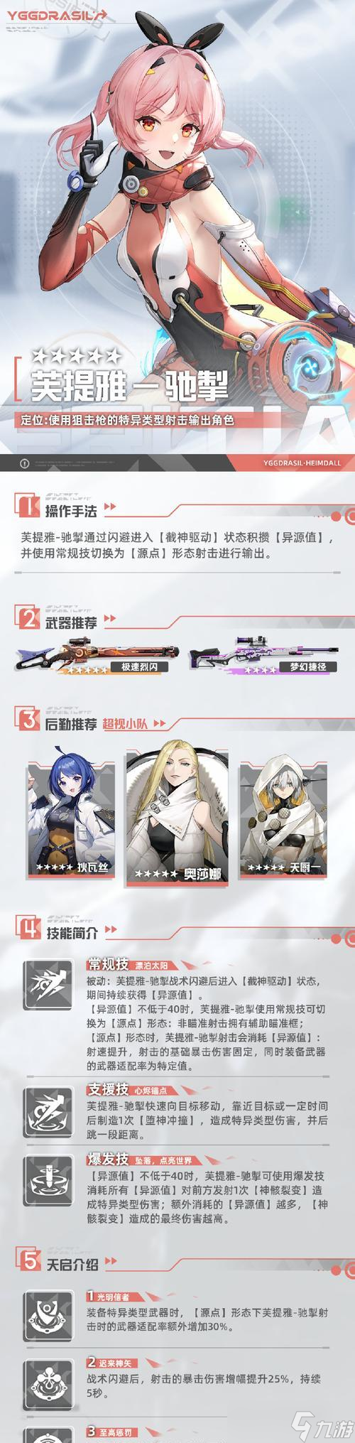 《零号任务默芙》（打造自己的基地）