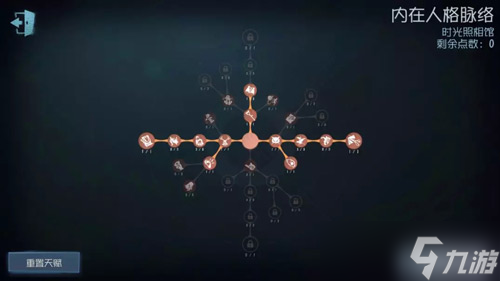 《第五人格》摄影师天赋推荐