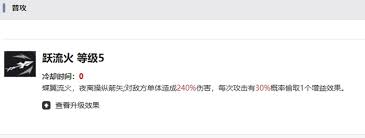 伊瑟夜离角色怎么样