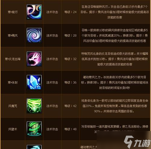 寻仙冰狱妖灵技能搭配建议？
