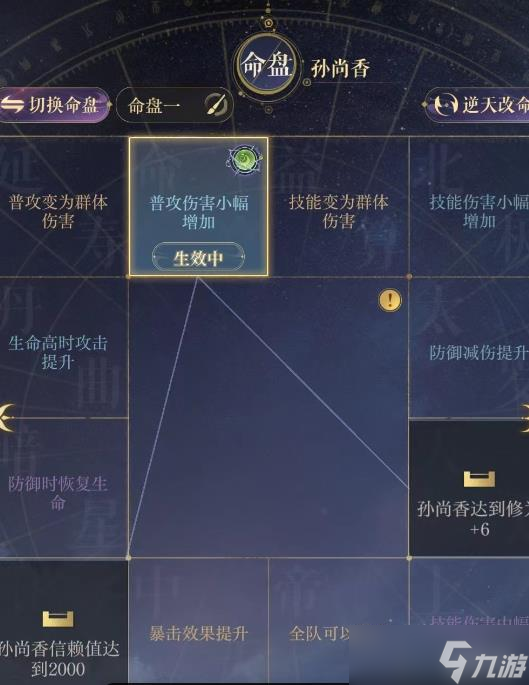 《如鸢》孙尚香命盘