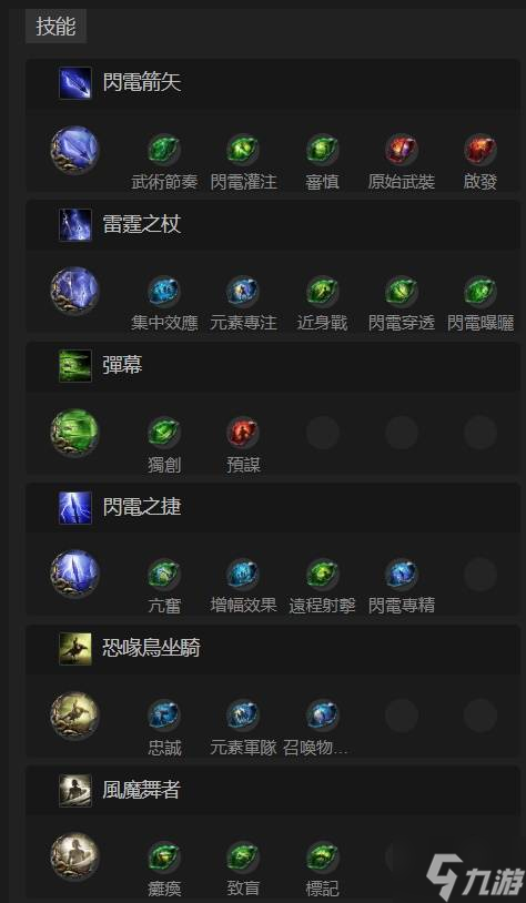 《流放之路2》锐眼闪电箭BD推荐
