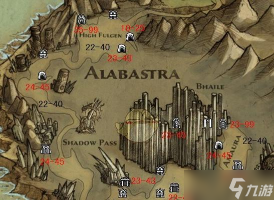 阿玛拉王国（海岛刷装必须知道的秘籍）