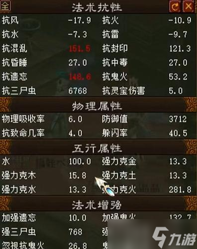 大话西游中躲闪鬼副本的打法是什么？