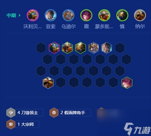 金铲铲之战s15刀锋狗熊阵容怎么搭配 金铲铲之战s15刀锋狗熊阵容搭配攻略