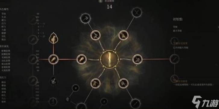 明末渊虚之羽黄嫣腐化流打法介绍