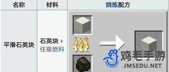 我的世界錾制石英块如何合成