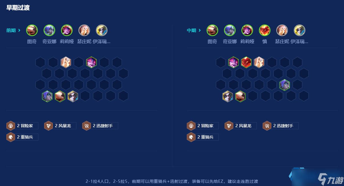 云顶之弈怒翼霞终极指南：S7赛季上分阵容深度解析