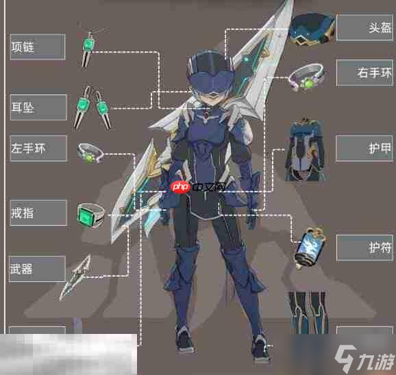 星痕共鸣巨刃守护者格挡流怎么培养 巨刃守护者格挡流职业培养攻略