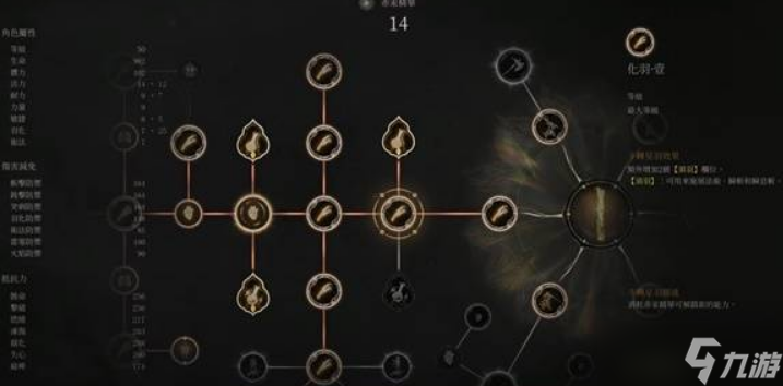 明末渊虚之羽黄嫣腐化流打法介绍