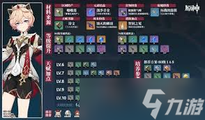 原神塔利雅培养材料有哪些