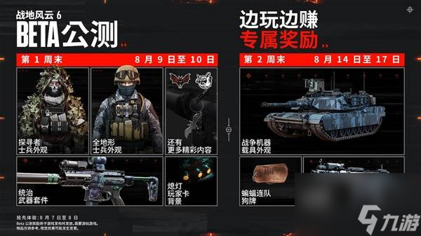 战地6公测挑战任务全解析与奖励详情