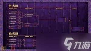 DOTA2PGL瓦拉几亚S5赛程表是什么