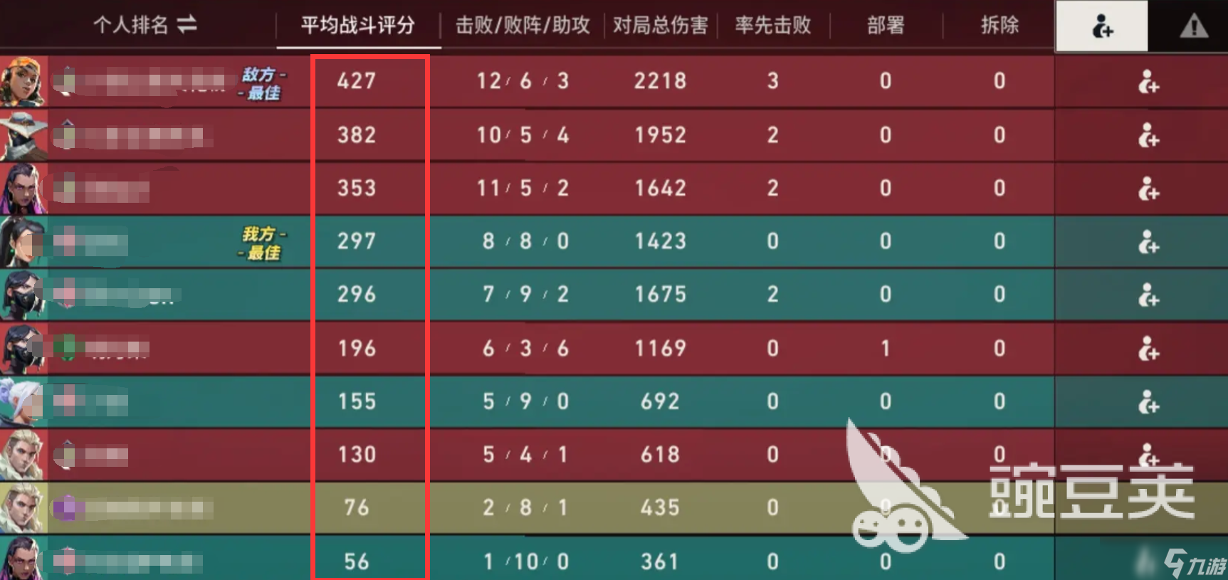 无畏契约手游段位晋升机制 无畏契约手游怎么晋升段位
