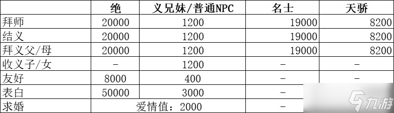 華夏千秋送禮女性篇