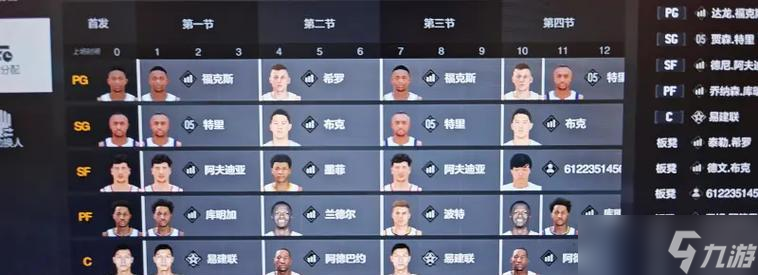 NBA2k13王朝选秀名单详解（全面解析NBA2k13王朝选秀的最佳选手）