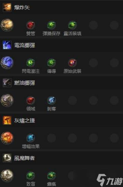 流放之路2S3佣兵开荒技能加点及装备推介