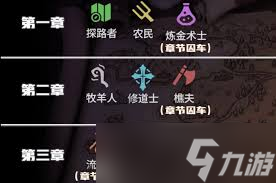 为了吾王角色如何解锁