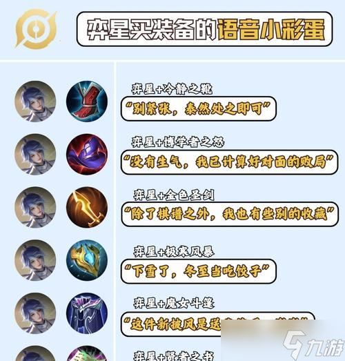 王者荣耀天赋选择全职业搭配攻略（一篇让你成为峡谷守卫高手的综合指南）