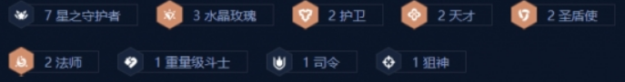 金铲铲之战s15星落妮蔻阵容搭配推介