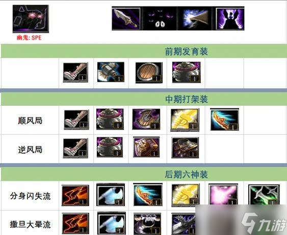 新寻仙阐幽装备洗练方法是什么？洗练后属性如何？